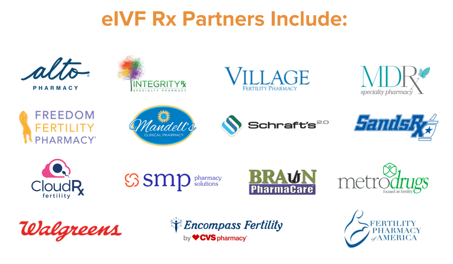 eRX Partners
